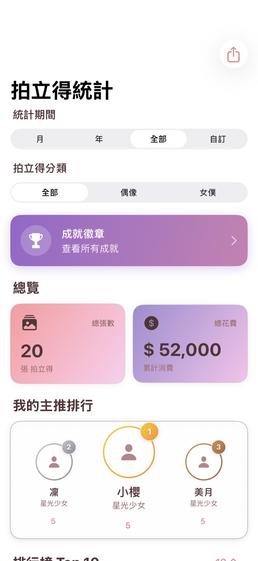 統計畫面